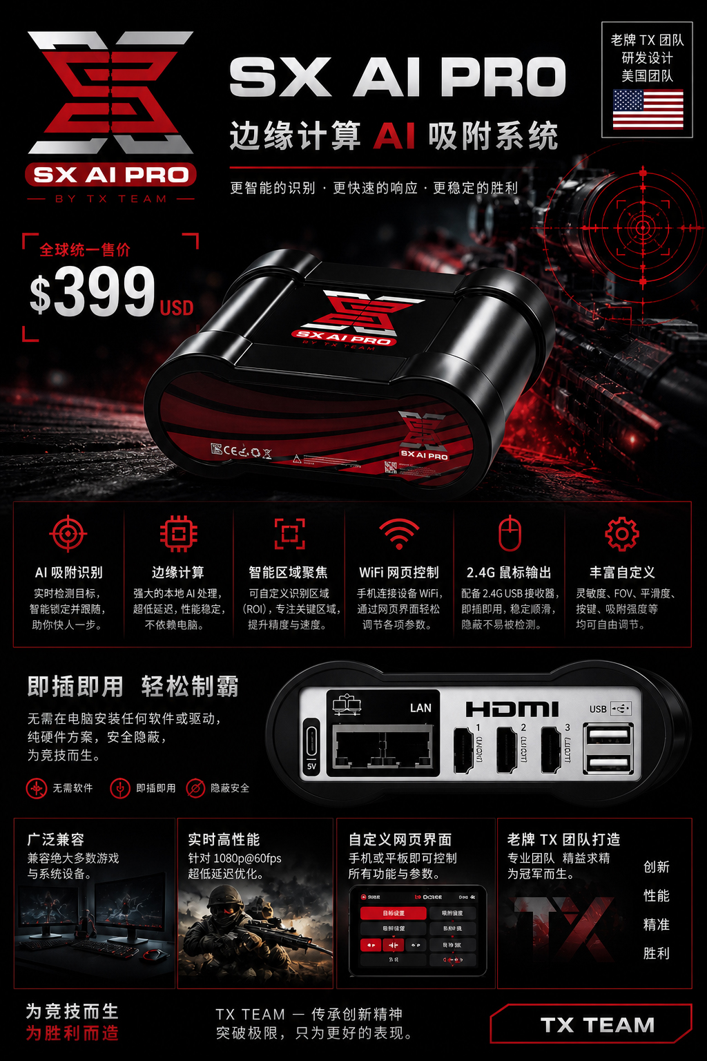 SX AI PRO 产品